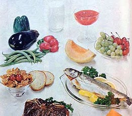 Diet Trends from the Chatelaine archives