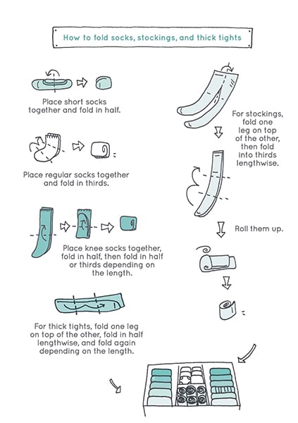 How to fold socks, Marie Kondo Spark Joy