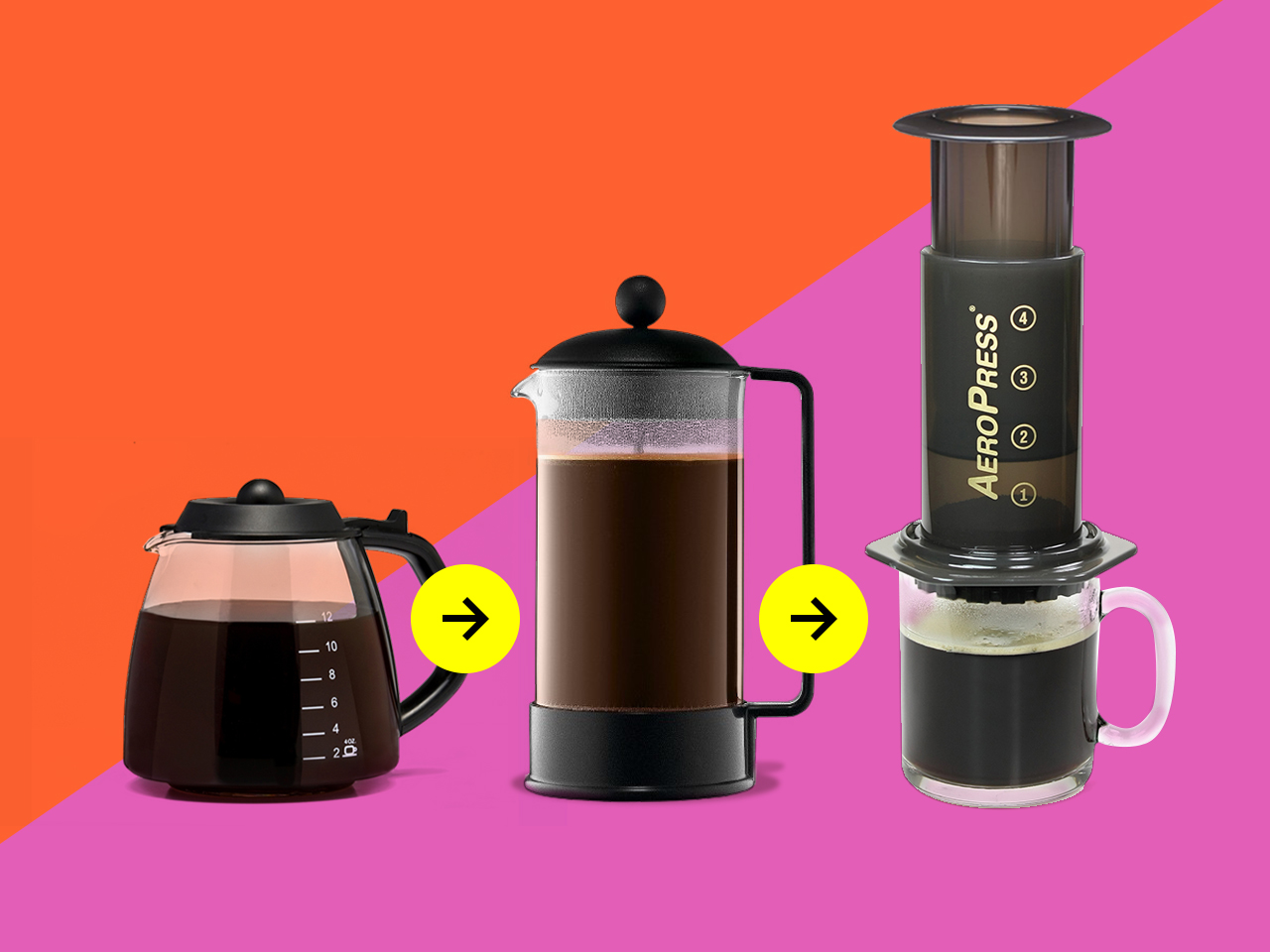 Picture of a automatic drip coffee pot, french press and aeropress coffeemaker.