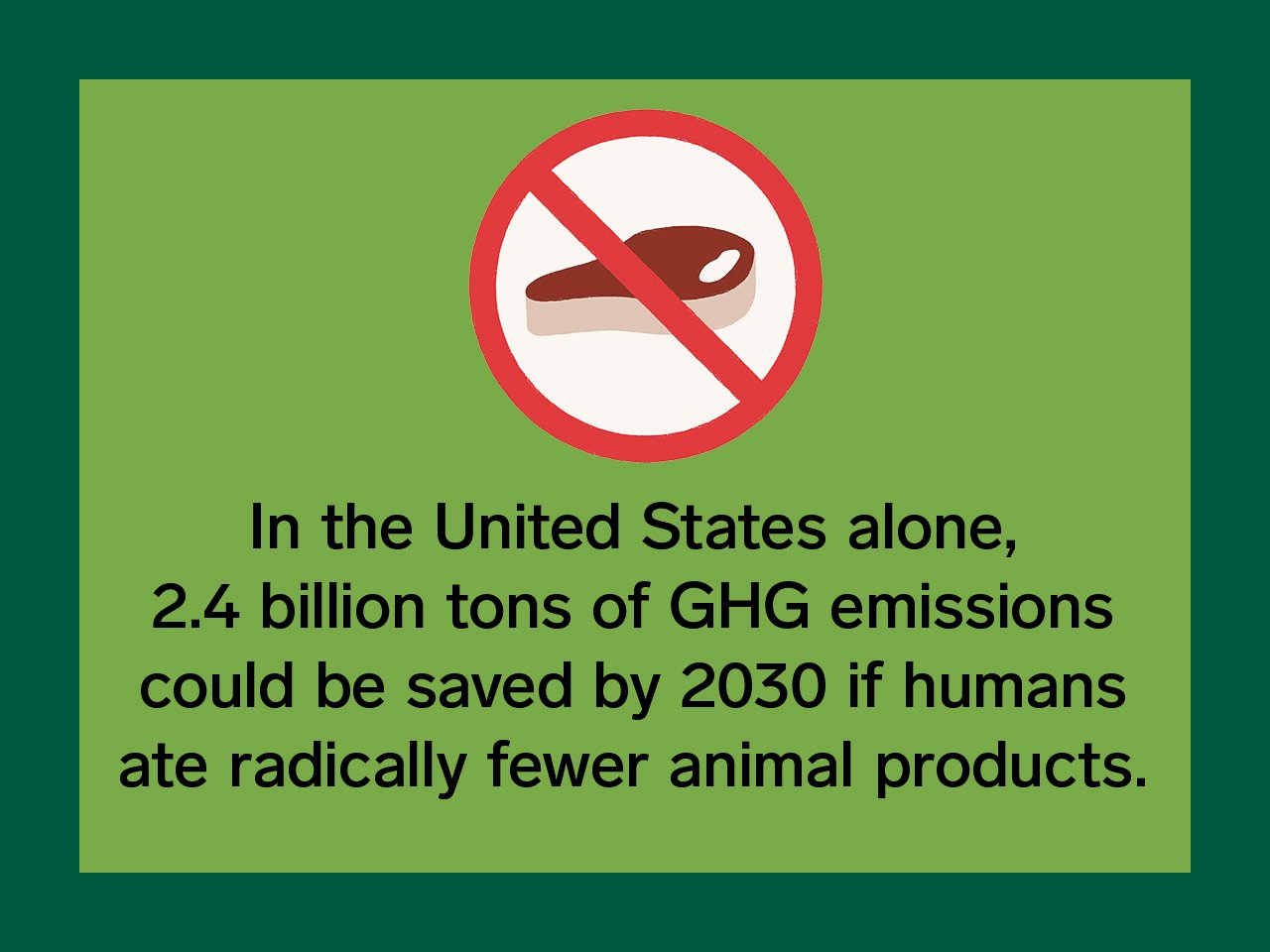 Green graphic with information about beef consumption in the United States.